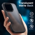 thumbnail image 4 of JETech 5 in 1 Matte Case for iPhone 15 Pro Max 6.7-Inch with 2-Pack Each Tempered Glass Screen Protector and Camera Lens Protector, Translucent Back Shockproof Phone Cover (Black), 4 of 7