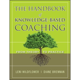 Teaching L2 Composition: Purpose, Process, and Practice