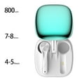 thumbnail image 5 of Everyday Earbuds (2025 Edition) - Bluetooth True Wireless in-Ear Buds with 32 Hours Playtime, Multpoint Technology, Extreme Comfort, and Active Noise Cancellation - Green, 5 of 9