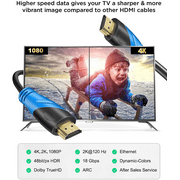 4K HDMI Cable 75FT, High Speed HDMI Cables (HDMI 2.0,18Gbps), Gold Plated Connectors, Video 4K, FullHD1080p 3DArc Compatible With UHD TV Monitor Laptop Xbox PS4/PS5 ect