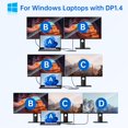 thumbnail image 4 of Estación de acoplamiento USB C para computadora portátil imokin con doble monitor 4K y triple pantalla, 4 of 8