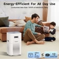 thumbnail image 4 of FRESHDEW HEPA Air Purifier for Large Rooms up to 2500 Sq.ft, Air Purifiers for Pet Dander&Odor, Dust, Pollen, Wildfire/Smoke, AP401, White, 2026 New, 4 of 10