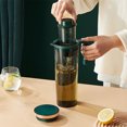 thumbnail image 1 of Up To 65% Off Of Kitchen Supplies Cold Kettle With Lid, Hot Tea, Iced Tea, Cold Brew Tea And Fruit Infused Water, Summer Tea Maker Green, 1 of 7