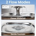 thumbnail image 6 of Ophanie 95oz/2.8L Stainless Steel Cat Water Fountain with Replacement Filters & Silicone Mat, Automatic Water Dispenser for Cats and Dogs, Electric Drinking Bowl Suitable for Multiple Pets, Silver, 6 of 13