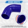 thumbnail image 3 of Unique Bargains 76mm 2.99" ID 90 Degree Elbow Coupler Silicone Hose Intercooler Tube Universal for Car Engine Blue, 3 of 6