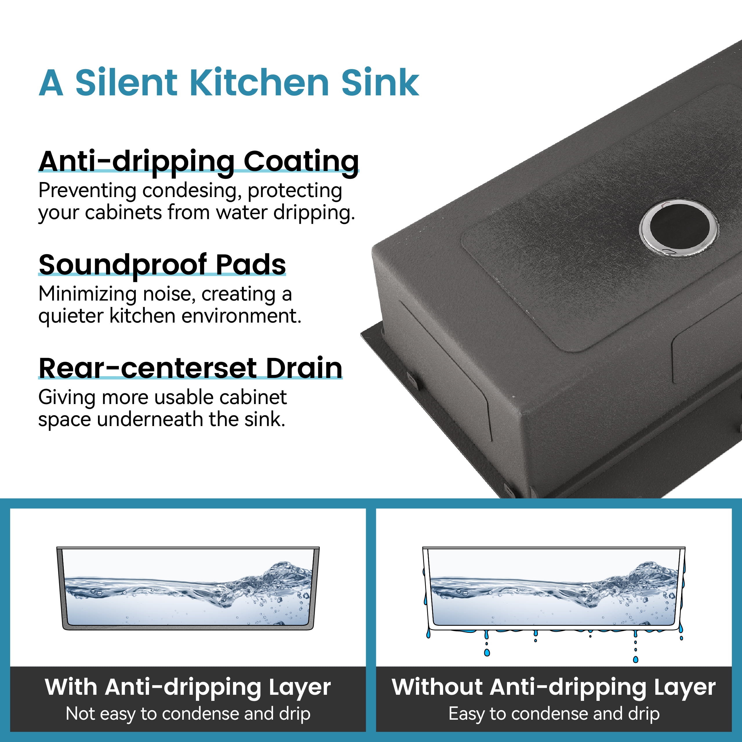 Boyuevi Stainless Steel Kitchen Sink, 30″x19″ Single Bowl, Undermount HandmadeSink in Black, with US Standard Drain and Hook, SS-BL-05
