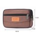 thumbnail image 3 of Bolso de la cintura de la Bolso del teléfono de los hombres de múltiples capas Fanny Pack Monedero de lona (Café 1), 3 of 9
