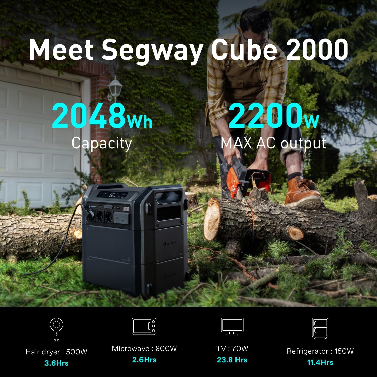 Segway Portable Power Station Cube 2000, 2200W AC Outlets, 2048Wh LiFePO4 Battery, Expandable Battery Capacity up to 5kWh Solar Generator for Camping, Home Backup