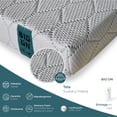 thumbnail image 4 of Colchón Matimonial de Memory Foam en Caja Bio Mattress Bio On - Suavidad y descanso óptimo, 4 of 6