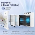 thumbnail image 6 of Air Purifier for large rooms up to 1095 sq. ft. with PM 2.5 display and air quality sensor, auto mode, timer - filters smoke, pollen, pet dander and allergens, 6 of 8