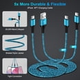 thumbnail image 6 of PD30W+QC18W Car Charger with 2 Pack 6FT USB C Cables, Cigarette Lighter USB Car Charger Fast Charging, Type C Cable Cord USB C to C Cable, Car Phone Charger Adapter for iPhone, SamSung, Black+Blue, 6 of 7