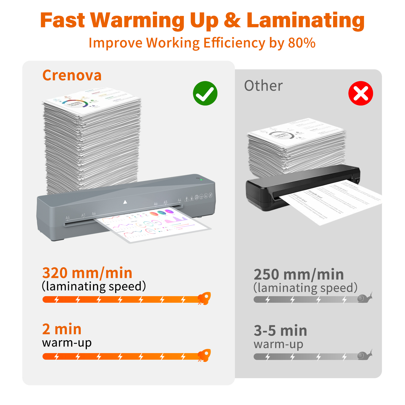 Crenova 9 Inch Thermal Laminator with Pouches, Gray photo 6