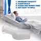 thumbnail image 4 of Orinal portátil para hombres | Gran capacidad de 1000 ml con líneas de medición fáciles de leer | Urinario de viaje a prueba de fugas para incontinencia y emergencias, 4 of 6