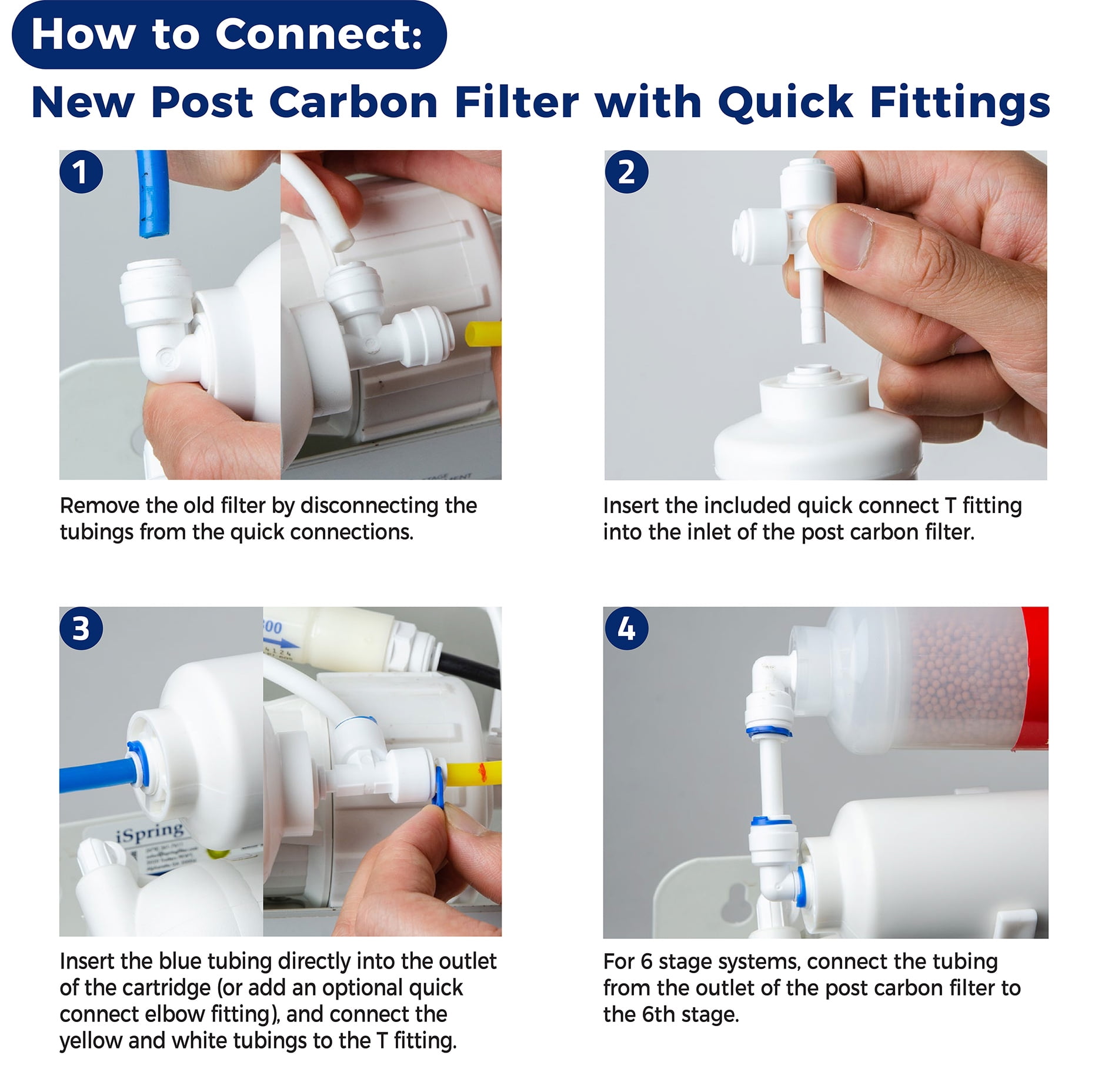 iSpring F7KU100 Replacement Under-Sink Water Filter Cartridges Set for 7-Stage 100 GPD Membrane Reverse Osmosis RO Water Filtration Systems with Alkaline Mineral Filter and UV Bulb