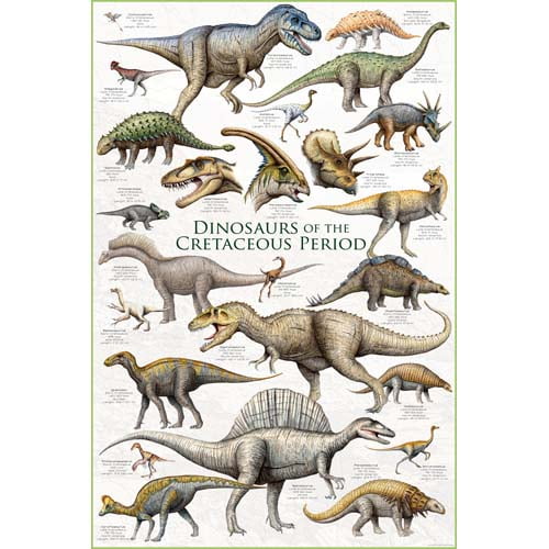 2450-0098 - Affiche de la Période des Dinosaures- Crétacé 36X24IN