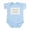 Sky Blue, variant on CafePress - Mommy's Little Feminist Infant Bodysuit - Baby Light Bodysuit, Size Newborn - 24 Months