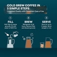 thumbnail image 2 of Ovalware Cold Brew Iced Coffee/Tea Maker 1.5L/51oz New RJ3 Clear Glass Carafe Removable Filter, 2 of 8