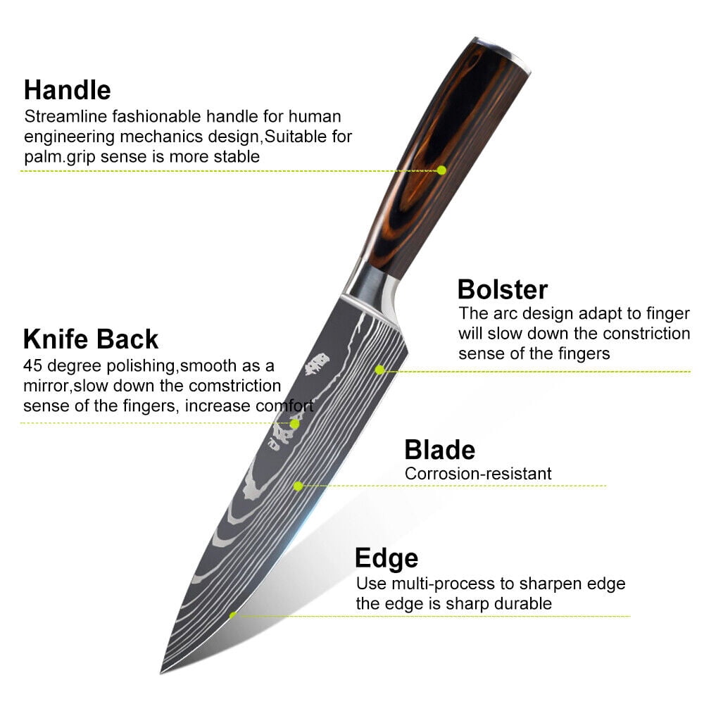 DFITO 8Pcs Kitchen Knife Set Damascus Pattern Stainless Steel Pro Chef Knives for Gift