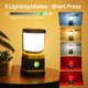 thumbnail image 3 of Linterna de Camping LED Consciot C02 Recargable USB-C 1500LM, 3 of 8