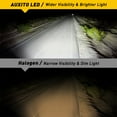 thumbnail image 2 of AUXITO H11 LED Bulbs & AUXITO 9005 HB3 LED Bulbs, 24000Lumens 120W Per Set, 700% Brighter, 6500K Cool White Headlight Conversion Kits for High Beam Low Beam, 2 of 9