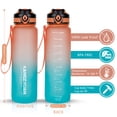 thumbnail image 7 of 32 oz Water Bottle with Scale Marker, 1Liter Large Capacity Motivational Water Bottles -Yellow/Navy Gradient, 7 of 7