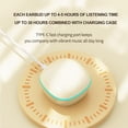 thumbnail image 6 of Invisible Small Mini Wireless Bluetooth Earbuds for Small Ears Sleep Low Profile Tiny Discreet Hidden Earbuds for Work Invisible Ear Buds Headphones Skin Tone, 6 of 6