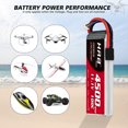 thumbnail image 3 of 2pcs HRB 11.1V 3S 4500mAh LiPo Battery for RC Traxxas Car Truck Airplane FPV, 3 of 6