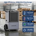 thumbnail image 2 of AVAHUM 320 Pints Commercial Dehumidifier with Pump, 85 Pint DOE for 2150 sq. ft, Industrial Dehumidifier for Basements and Warehouses, 2 of 11