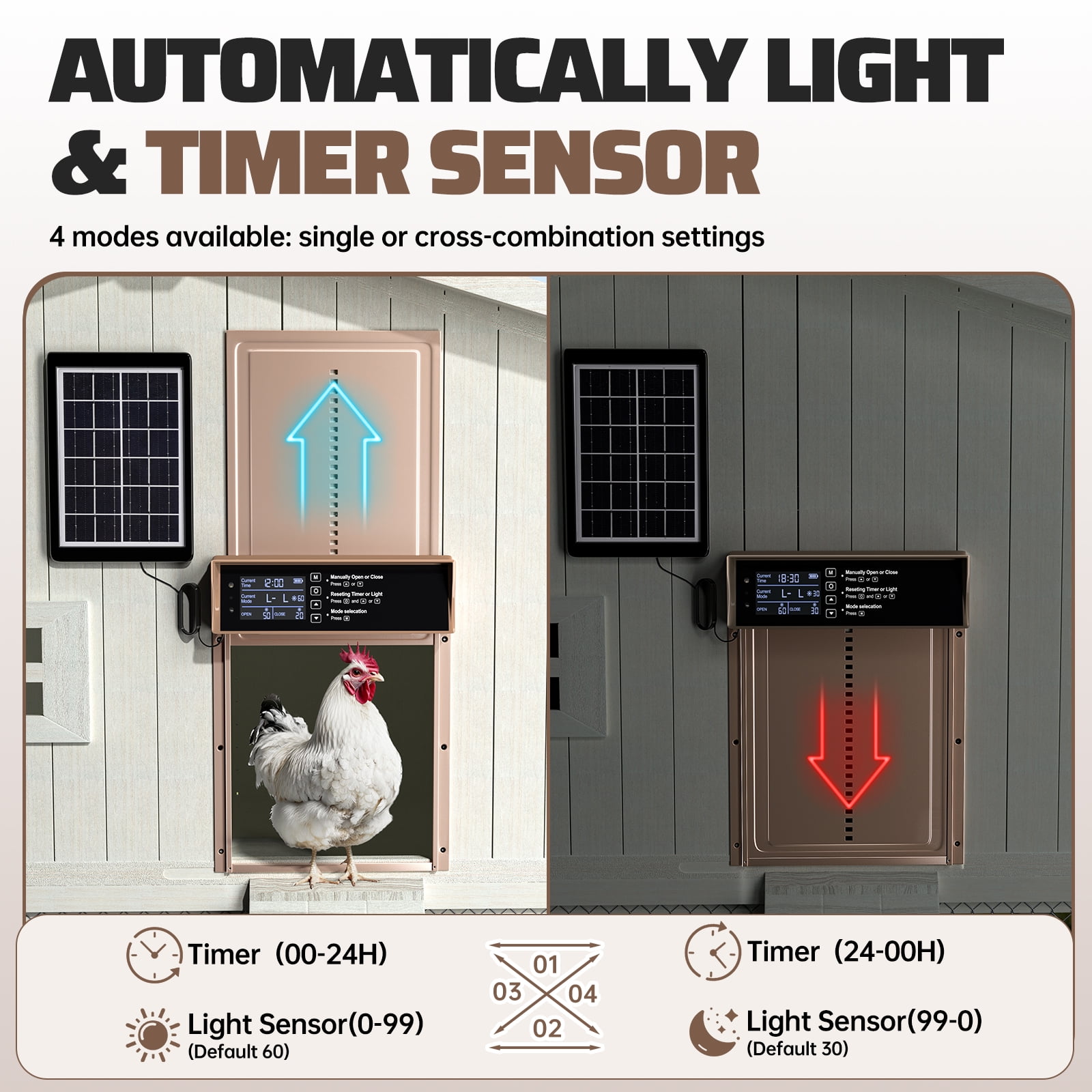 Automatic Chicken Coop Door Solar Powered Auto Chicken Door with Timer & Light Sensor, Anti-Pinch & Alert, LCD Screen, Remote Control Aluminum Waterproof,Gold