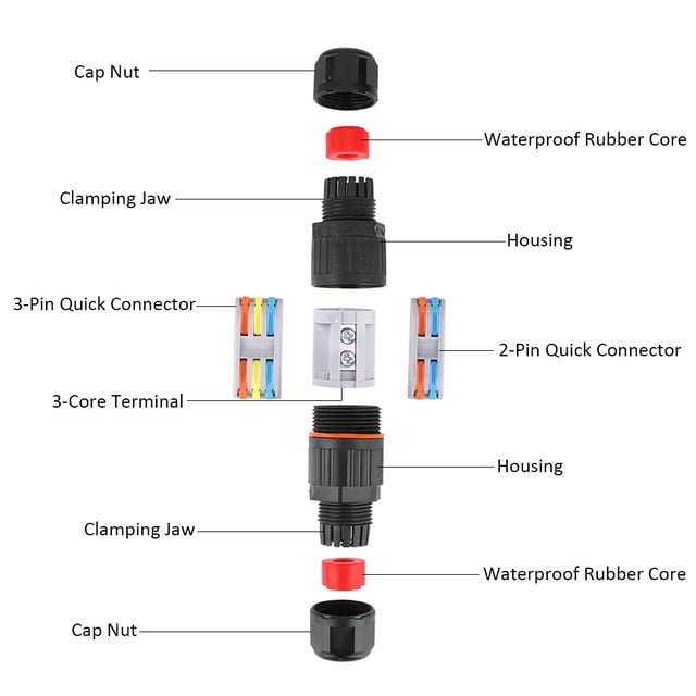 2 Pin Junction Box, IP68 Waterproof Outdoor Electrical Junction Box Underground Cable Power Cord Connector , Electrical Boxes