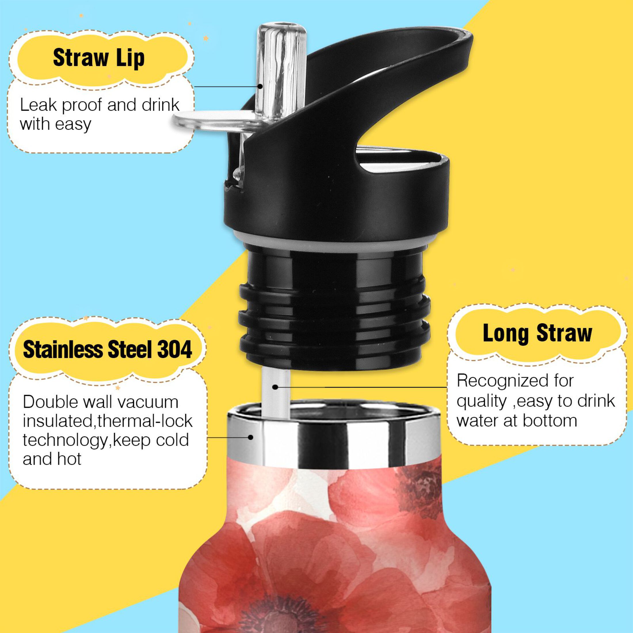 600ML Stainless Steel Insulated Cup Sports Water Bottle Portable Thermos Cup Water Glasses Insulated Tumblers Convenient and Durable Vibrant Flowers