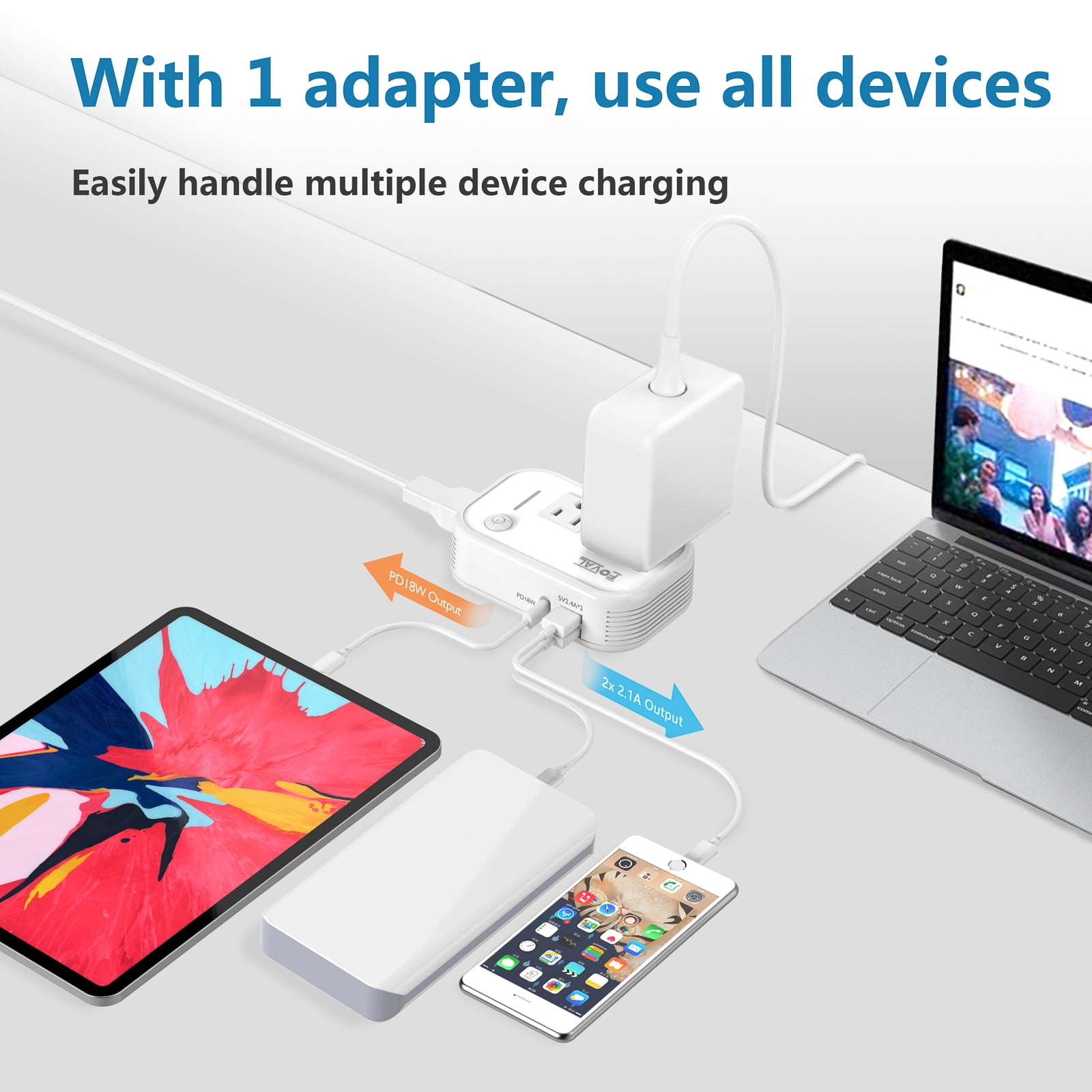 220V to 110V Converter Travel Adapter: FOVAL International Power Converter with [18W PD USB-C] 3 USB Ports 2 AC Outlets Voltage Converter US to Europe UK AU US Italy Worldwide Plug Power Adapter White