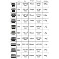 thumbnail image 5 of Lámpara LED empotrada para exteriores - Luces LED para paisajismo, foco LED resistente al agua IP67, foco LED de 12 V, luces empotradas cuadradas para exteriores, 5 of 5
