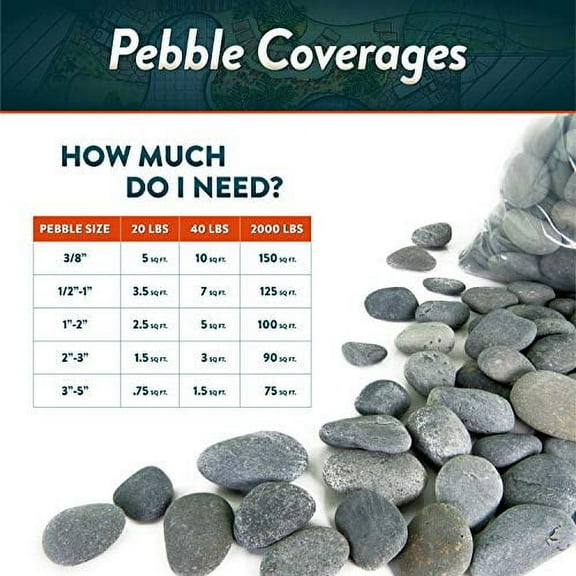 Mexican Beach Pebbles | 20 Pounds of Smooth Unpolished Stones | Hand-Picked, Premium Pebbles for Garden and Landscape Design | Black, 2 Inch - 3 Inch