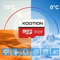 thumbnail image 7 of KOOTION 5 Packs SD Card 512MB Class 4 Flash Memory Card Secure Digital Cards Camera Card with Adapter, 7 of 7