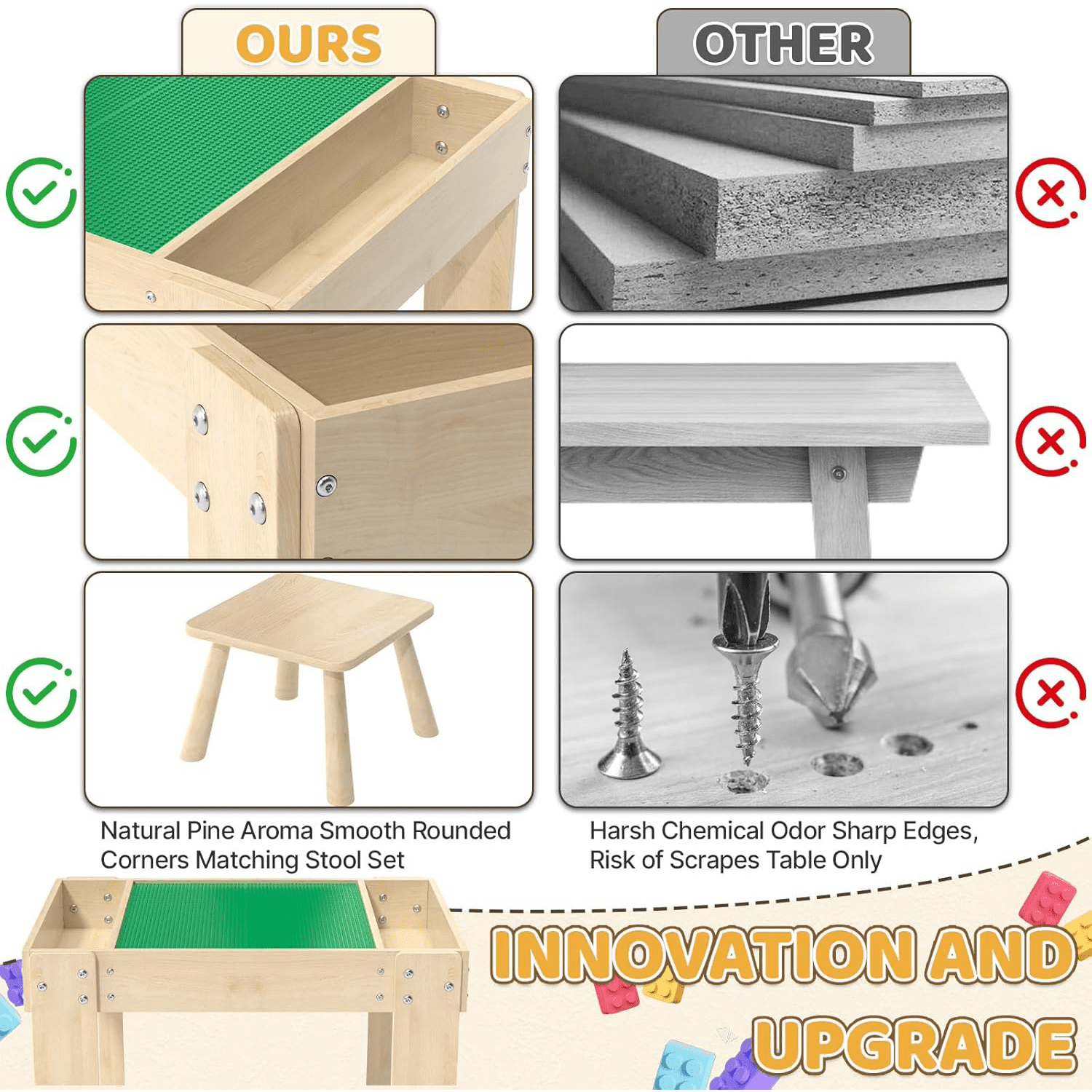Building Blocks Table with Storage for Kids, Wooden Table Fits Legu Bricks for Toddlers Ages 3+, Kids Activity Play Desk with 2 Chairs, 31.29''X 22.44''X 19.69'' ( Table Only)