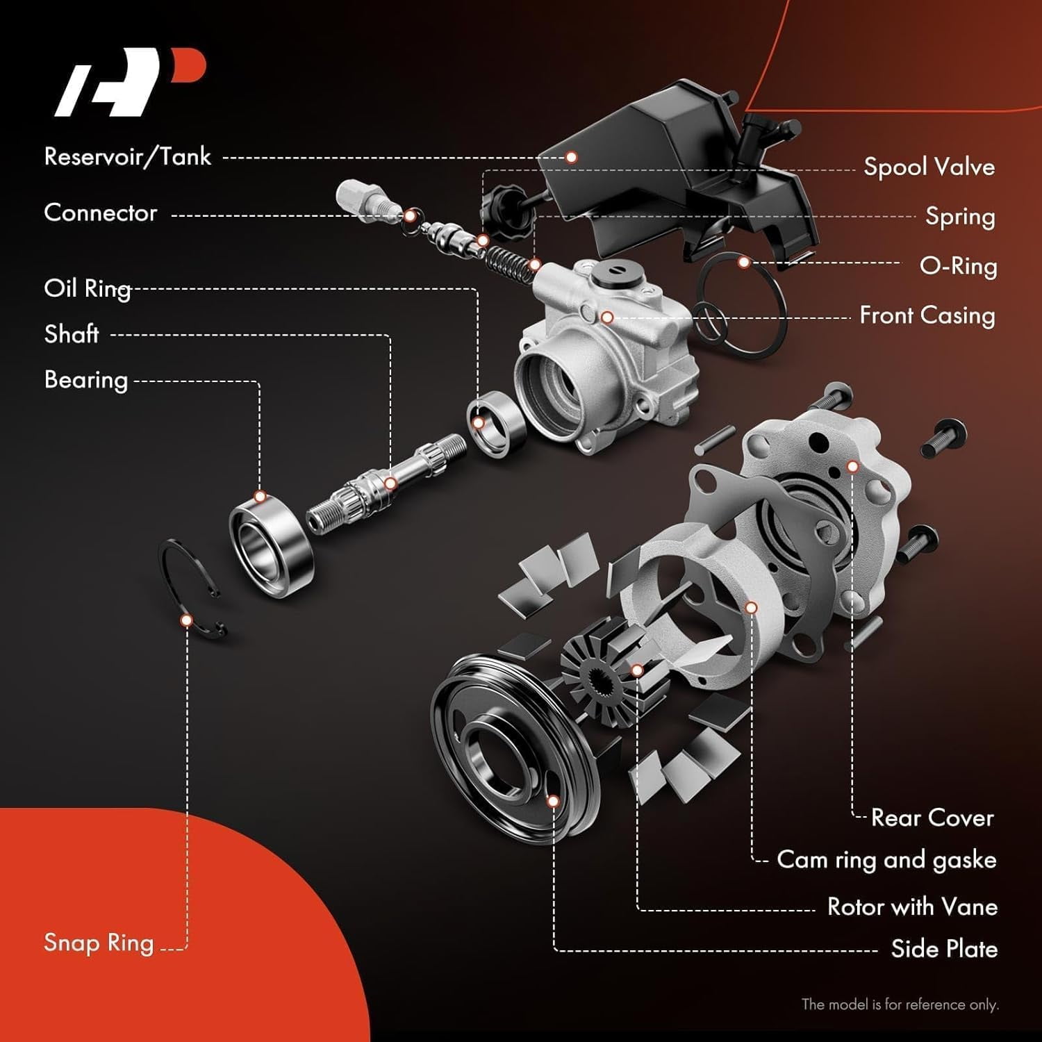 A-Premium Power Steering Pump, with Reservoir Compatible with Chevrolet Trailblazer 2006-2008, Trailblazer EXT 2005-2006, SSR 2004-2005 & GMC Envoy 2005-2009, Envoy XL & Buick Rainier & Saab 9-7x