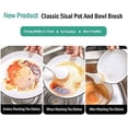 thumbnail image 4 of Cepillos de limpieza de cocina multiusos, mango cómodo antideslizante, mango largo, diseño ergonómico para platos, ollas, sartenes y fregaderos, juego de 2 piezas, 4 of 7
