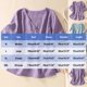 thumbnail image 3 of Vestidos Casuales Para Mujer, Blusas De Mujer De Moda Blusa de lino sintético con bordado de botones y abertura en el dobladillo, manga corta y cuello en V para mujer, 3 of 9