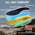 thumbnail image 4 of OrthoComfoot Men's Wide Orthopedic Trail Running Shoes, Arch Support Athletic Sneakers for Walking, Work and Outdoor Use, 4 of 6