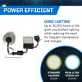 thumbnail image 4 of PEAK H7 2-Pack Ultravision 6000K LED Fog Light Lamp Capsules, 4 of 5