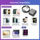 thumbnail image 5 of Cargador POWJDWZ USB C de 45 W para Samsung Galaxy S25 S24 S23, 5 of 9