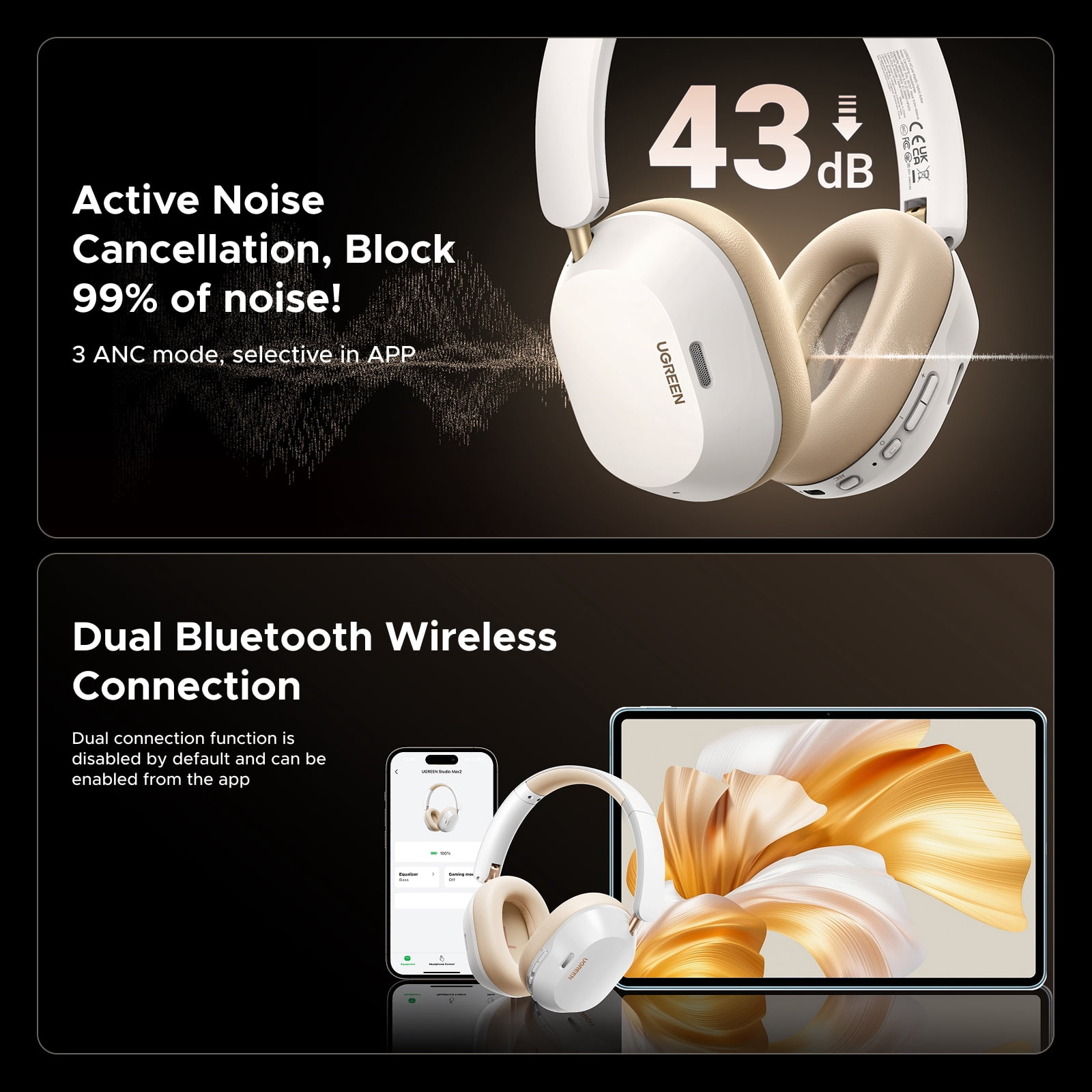 UGREEN Max5 C Noise Cancelling Over-Ear Headphones, Bluetooth 5.4, 75 Hours Playtime, White