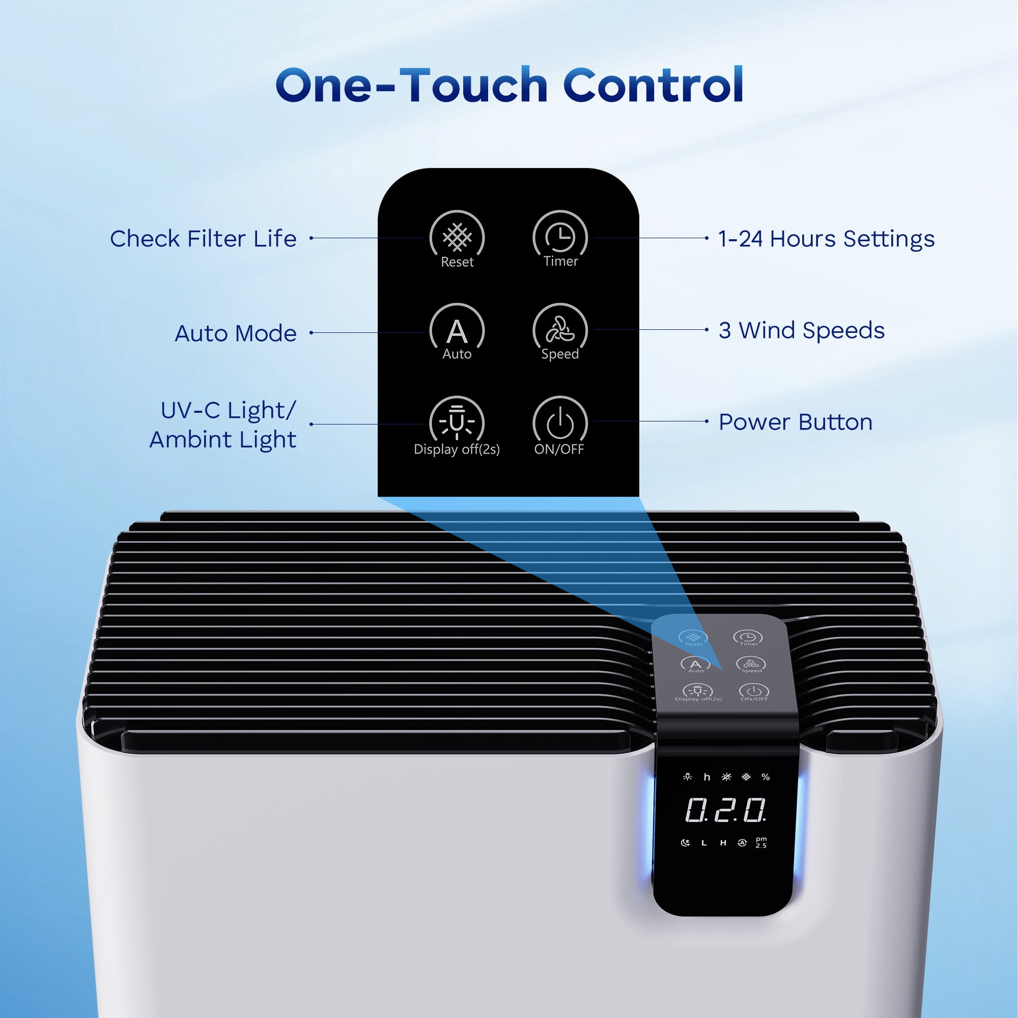 Kloudic Air Purifier for Home Large Room up to 1590 Sq.ft,with Air Quality Sensor,Auto Mode,Efficient HEPA Air Purifiers Filter 99.97% of Pollen Allergies Smoke Dust Reducer