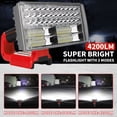 thumbnail image 2 of 40W Cordless Flashlight for Milwaukee 18V Lithium-ion Battery, DTEZTECH 4200LM LED Work Light with USB Port, 9" Zinc Alloy Spotlight Use for Camping, Hiking, Job site, Indoor Outdoor Tool, 2 of 7