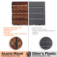 thumbnail image 5 of 10 PCS Acacia Hardwood Interlocking Deck Tiles, 12" x 12", Waterproof Outdoor Flooring for Patio, Balcony, Poolside, Brown, 5 of 9