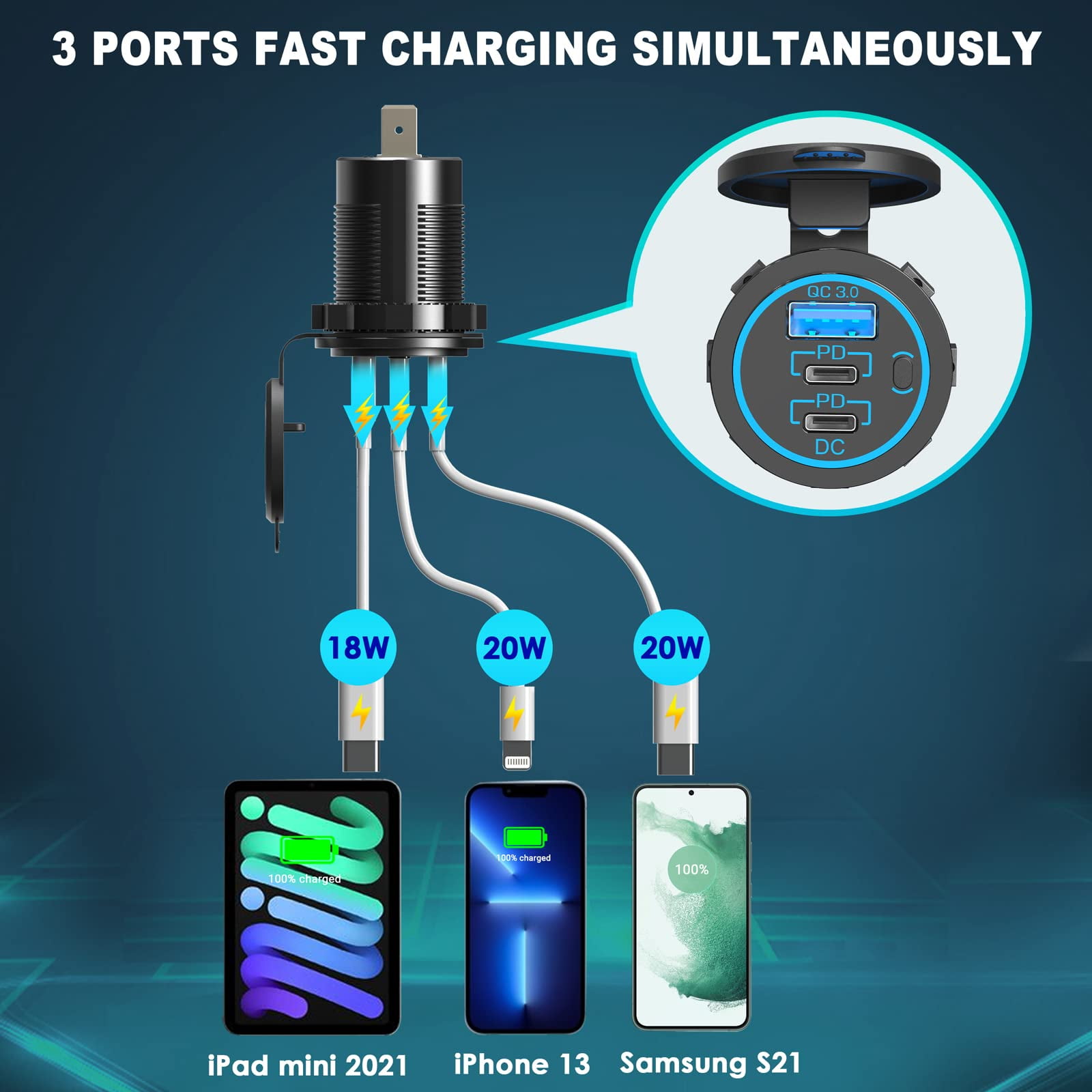  Cigarette Lighter Socket 12 Volt USB Outlet: PD 20W C and QC3.0  Car Port Aluminum Metal 12V Plug, 150W Charger Panel with Power Switch LED  Voltmeter for Marine Boat RV Golf