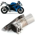 thumbnail image 3 of Pipeheatshield,Exhaust Heat Shield Guard Exhaust Protector Cover Motorcycle Refitting Elevated Design, 3 of 8
