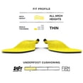 thumbnail image 3 of Cojín de hockey Insoles Superfeet Professional Junior 12-13, 3 of 6