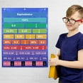 thumbnail image 3 of Fraction Tiles Kits Math Educational Resources Teaching Supplies for Preschool Children, 3 of 8
